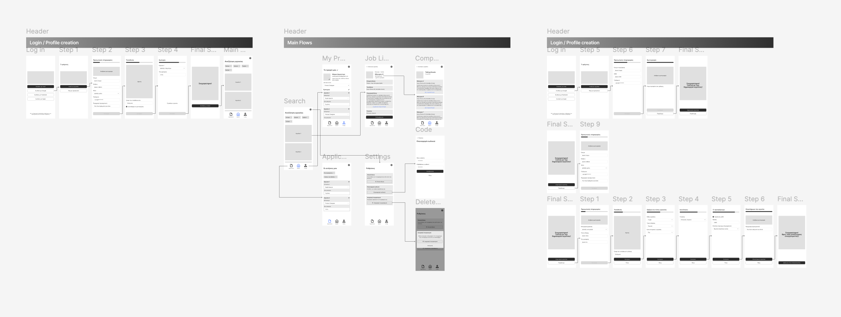 JobNRoll mobile wireframe and prototype board